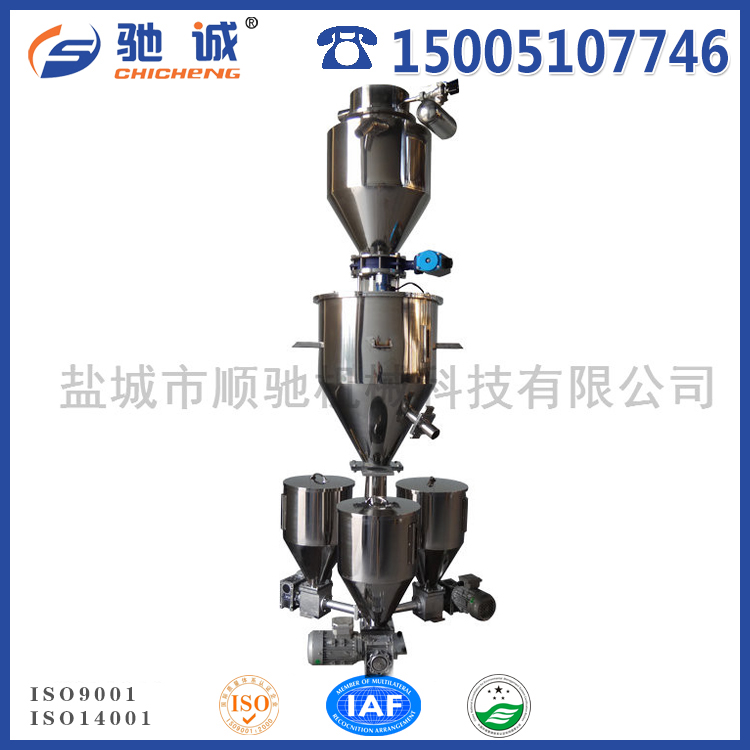 螺桿式混色機(jī)-色母輔料自動(dòng)喂料